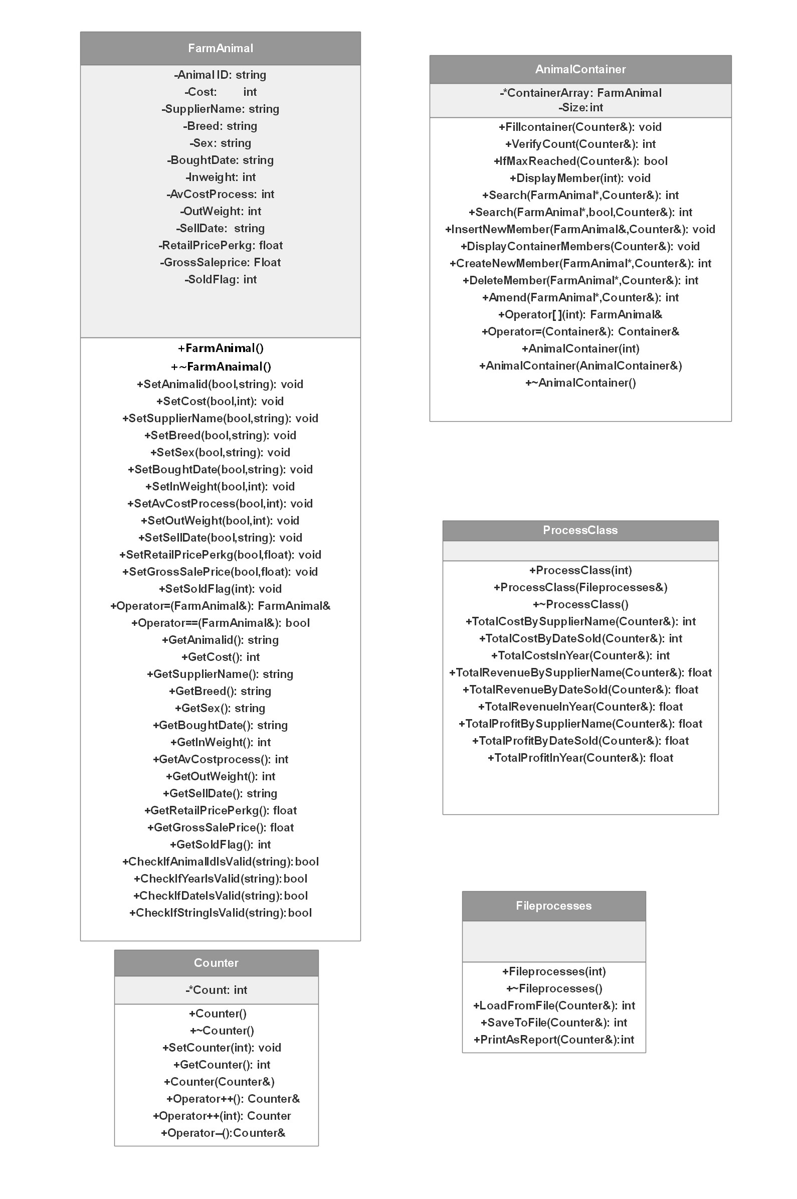class diagram2